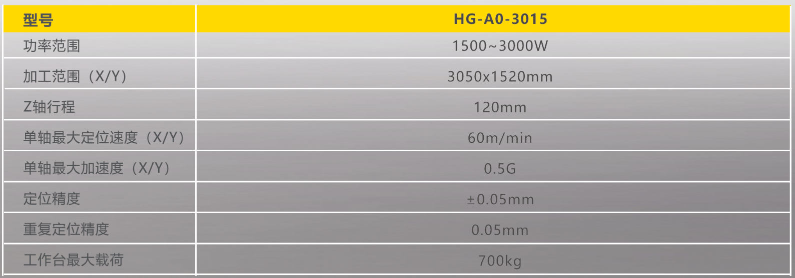 云顶集团·(中国)手机版app下载