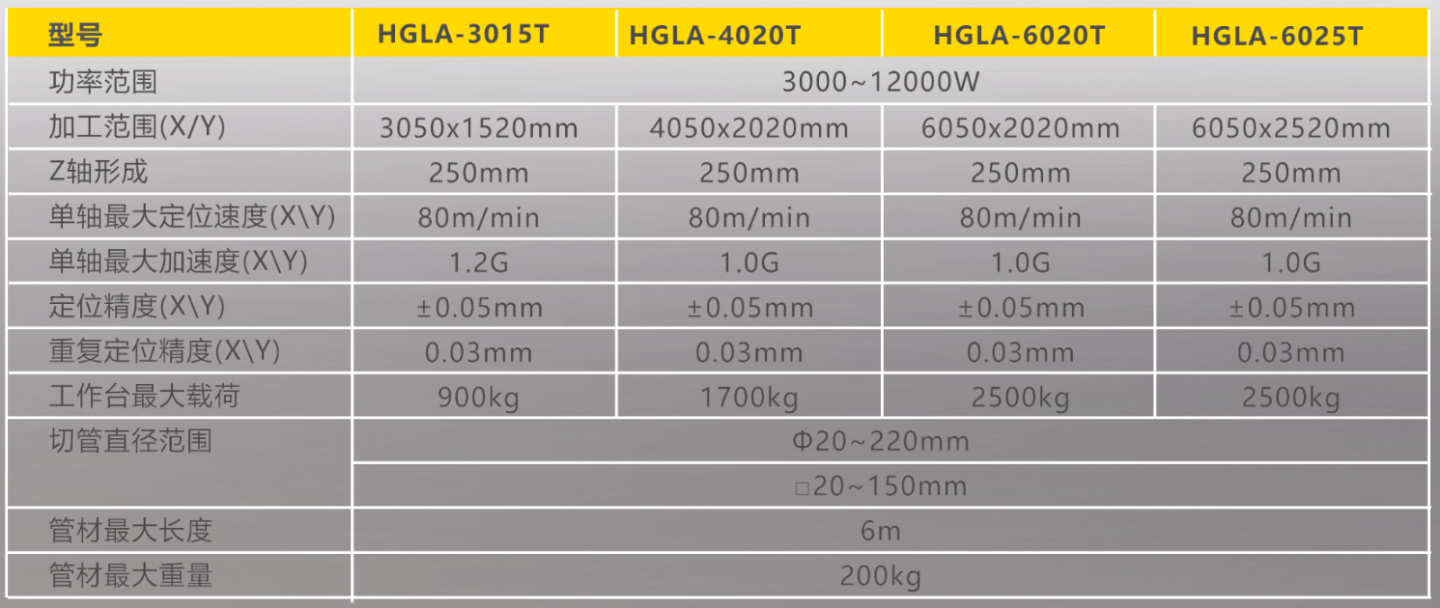 云顶集团·(中国)手机版app下载