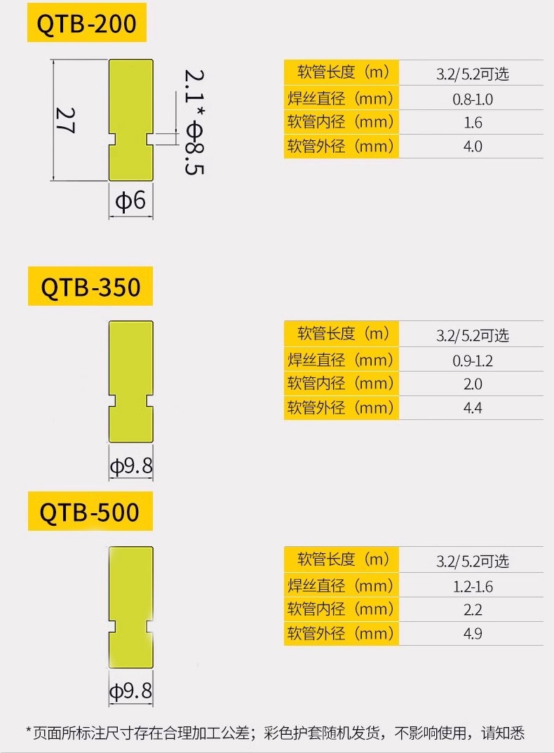 云顶集团·(中国)手机版app下载