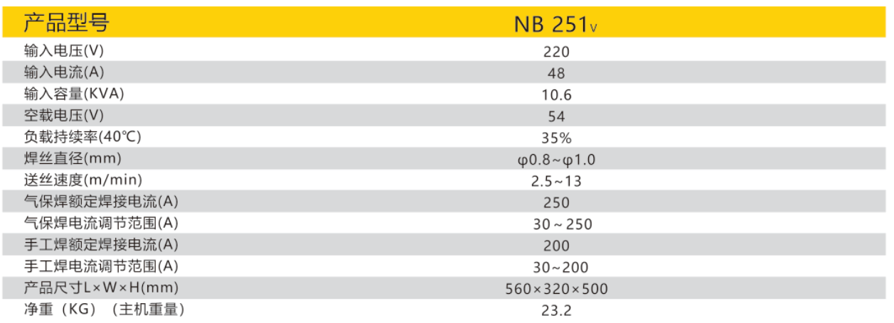 云顶集团·(中国)手机版app下载