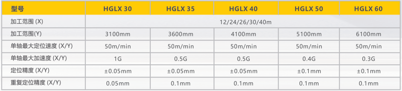 云顶集团·(中国)手机版app下载