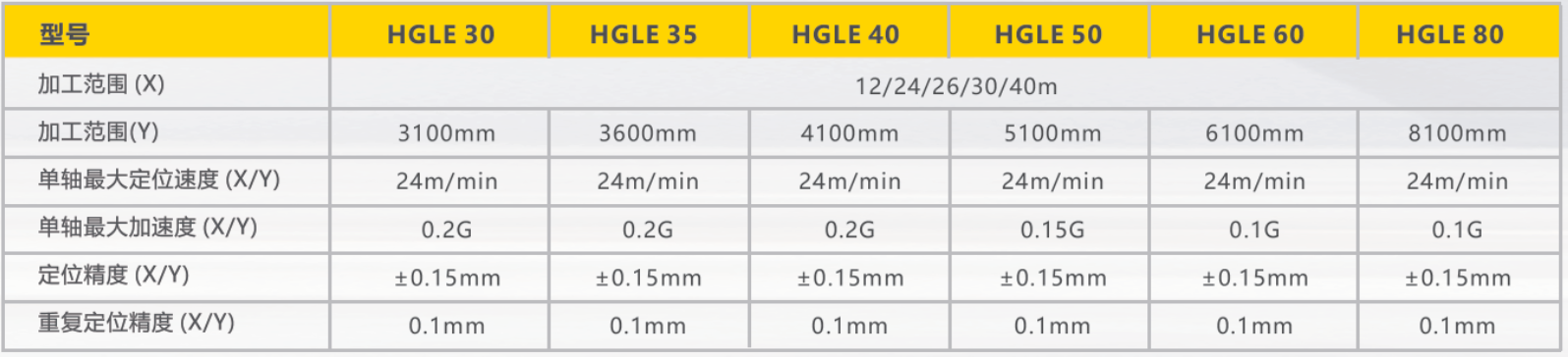 云顶集团·(中国)手机版app下载