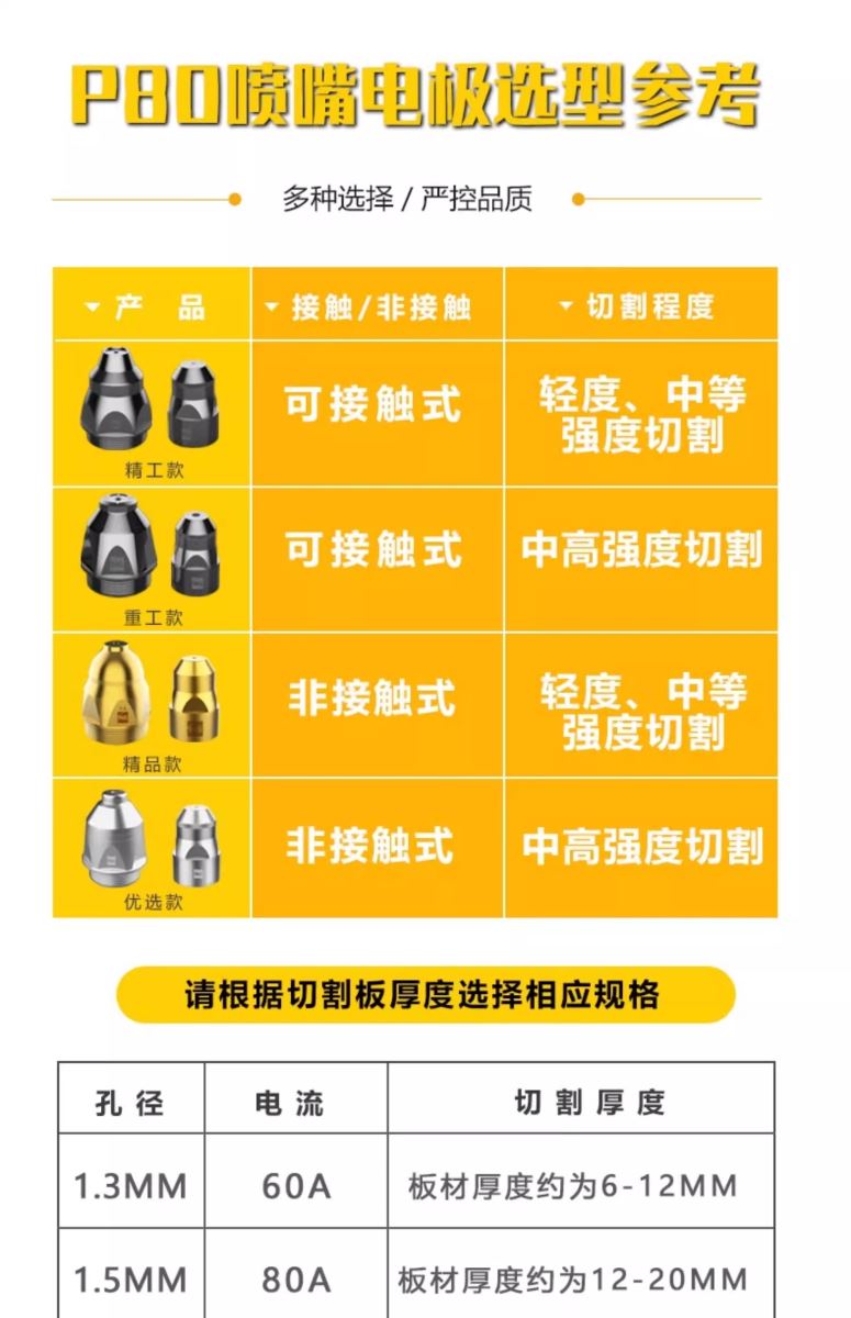 云顶集团·(中国)手机版app下载