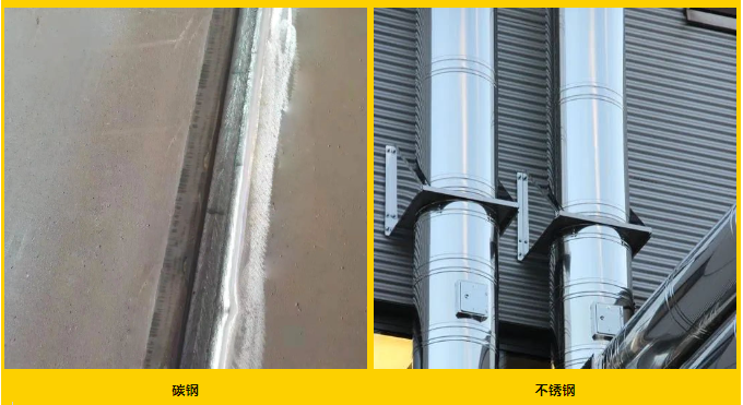 云顶集团·(中国)手机版app下载