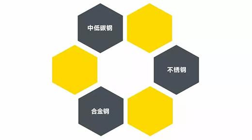云顶集团·(中国)手机版app下载
