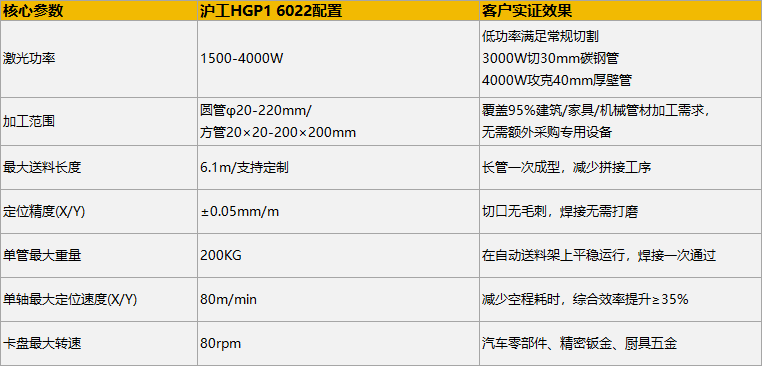 云顶集团·(中国)手机版app下载
