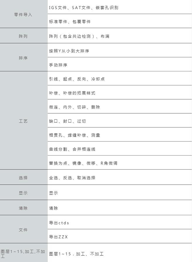 云顶集团·(中国)手机版app下载