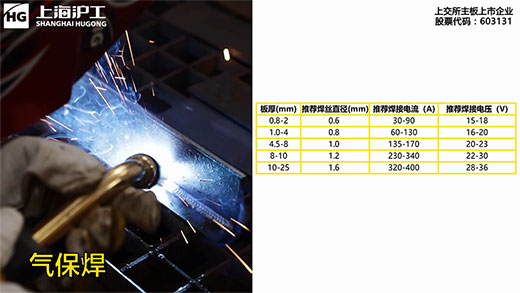 云顶集团·(中国)手机版app下载
