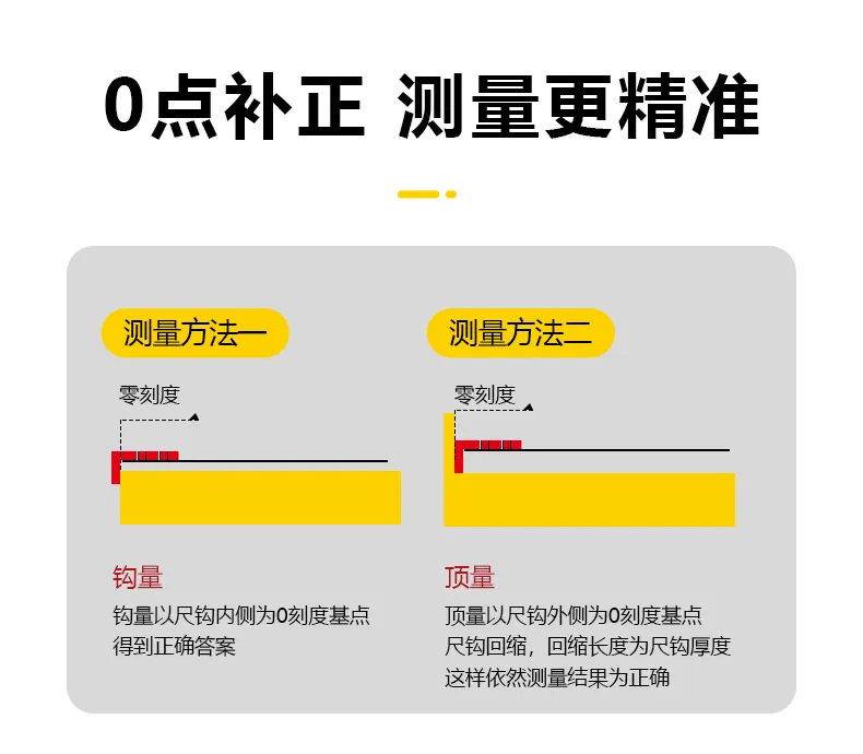 云顶集团·(中国)手机版app下载
