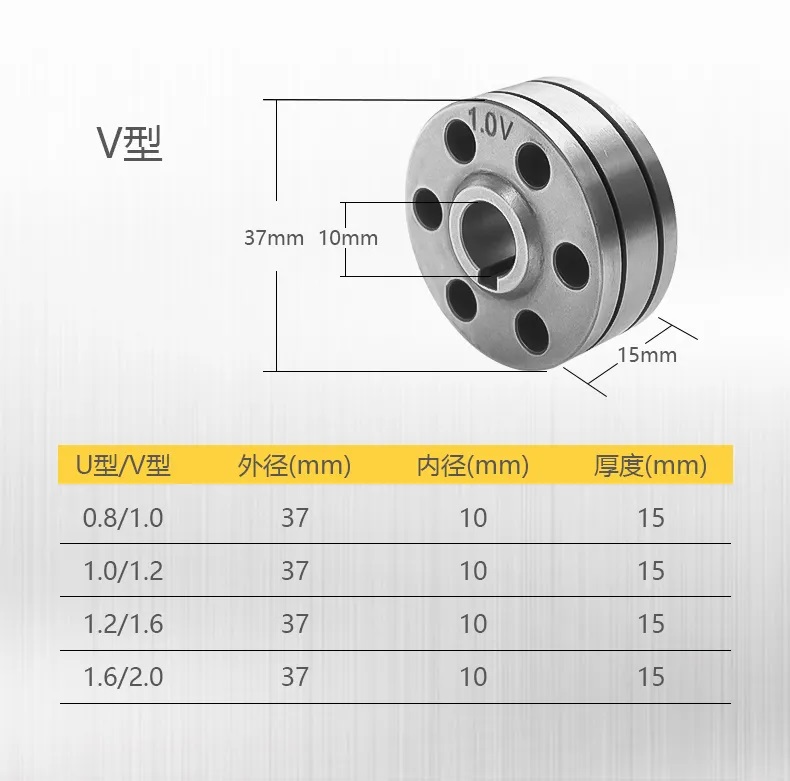 云顶集团·(中国)手机版app下载