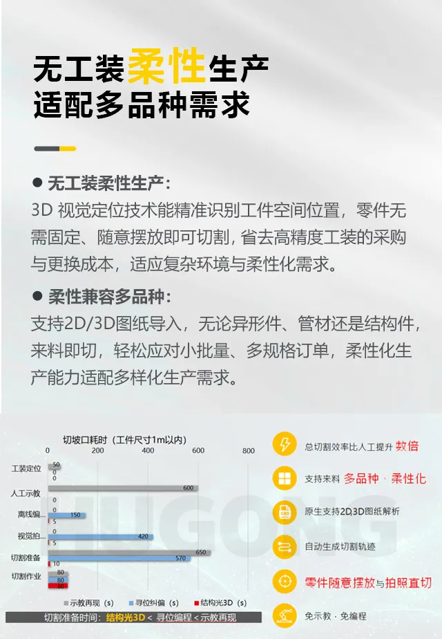 云顶集团·(中国)手机版app下载