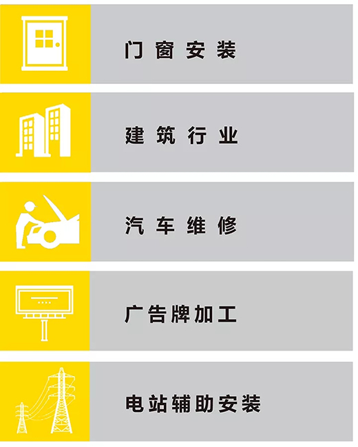 云顶集团NB 251III焊机适用行业