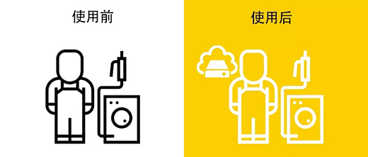 云顶集团·(中国)手机版app下载