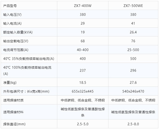 云顶集团手工电弧焊机ZX7-400W ZX7-500WE手艺参数