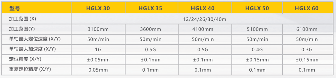 云顶集团·(中国)手机版app下载
