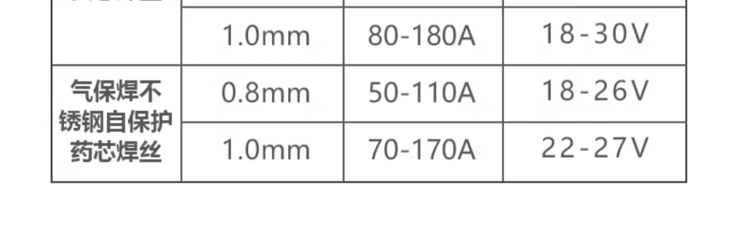 云顶集团·(中国)手机版app下载