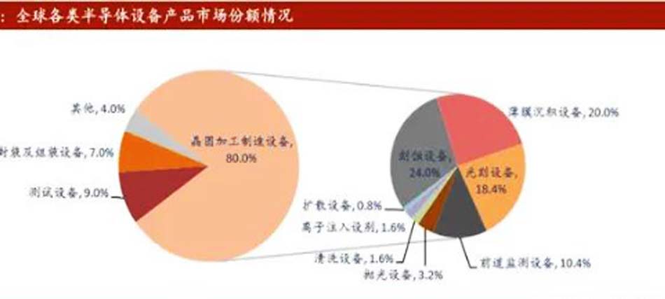 云顶集团·(中国)手机版app下载