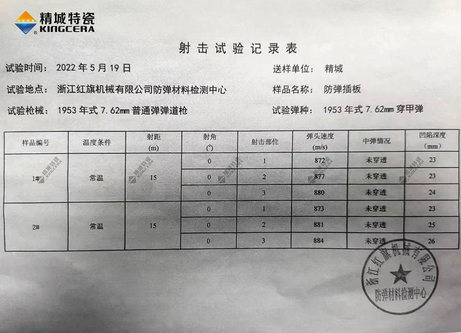 云顶集团特瓷氧化铝防弹插板射击试验纪录