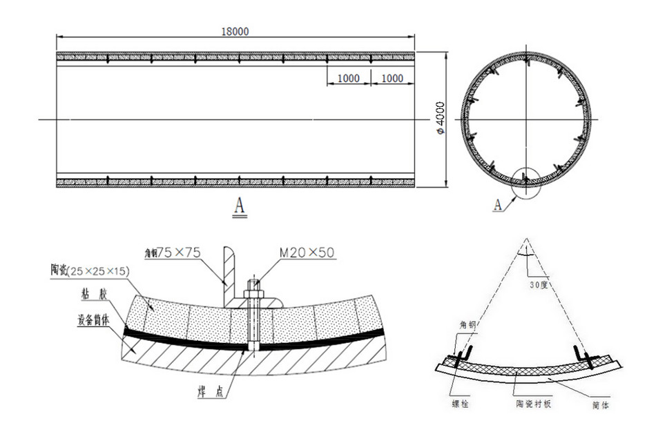 云顶集团特瓷混淆机陶瓷衬板装置计划