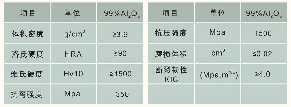 云顶集团·(中国)手机版app下载