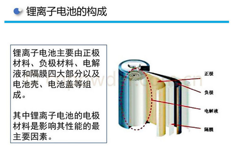 云顶集团·(中国)手机版app下载